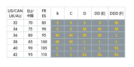 Medela Nursing Bra for Breastfeeding size guide
